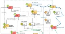 辐射4学院线攻略（打造自己的废土传奇，掌握游戏技巧的关键）