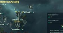 《LOL》2020泳池派对宝典奖励汇总（一场奖励丰厚的游戏盛宴）