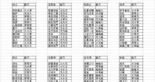 《元素方尖》萌新打造国家队指南（从零开始，手把手教你打造强大的国家队）