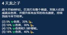 《云顶之弈》10.23版本六决斗赵信阵容攻略：破釜沉舟的决斗大师！