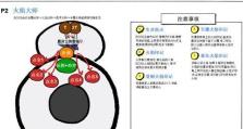 打造强大要塞的攻略指南（全面解析《魔兽世界》中要塞建造的技巧与策略）