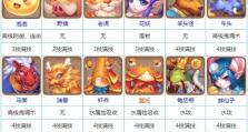 梦幻西游4技能卡攻略（掌握技能卡的使用技巧，让你战无不胜！）