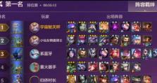 变异战士出装思路攻略（掌握变异战士出装套路，成就绝对优势）