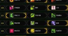 《德鲁伊天赋出装攻略大全》（打造最强德鲁伊，玩转巅峰战力！）