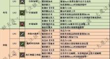 《猎人宠物技能学习攻略P3》（探索猎人与宠物的合作默契-火箭猎人）