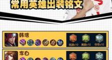 最新赏金出装攻略苹果，助你成为巅峰玩家！（尽揽胜局，找准关键——一文揭秘最强赏金出装方案）