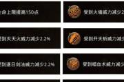 传奇天下技能铭文搭配攻略（探索最强搭配，成就无敌战神）