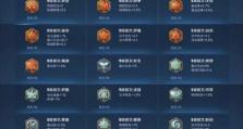 国服王者荣耀出装攻略（提供详细的出装建议，让你在游戏中成为无敌王者）