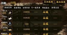 《大屠龙4级技能加点攻略》（优化你的技能配置，成为无敌大屠龙！）