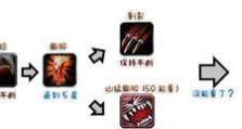 《德鲁伊2技能解析图纸攻略》（从图纸中探索德鲁伊2技能的奥秘）