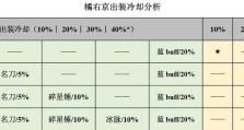 《橘右京的完美攻略与出装指南》（掌握橘右京的制霸之道，打造无敌装备！）