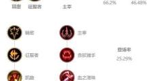 忍者玩法与出装攻略（从忍术到武器选择，揭秘忍者的绝技与战术策略）