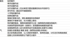 《暗影牧师练级技能加点攻略》（掌握关键技能，快速提升等级）