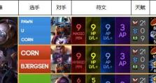 光辉中路天赋出装铭文攻略（挑战顶尖对手，以光辉中路天赋出装铭文攻略征服全场！）
