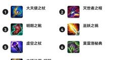 全程出装攻略（打通装备线路，提升实力无上限）
