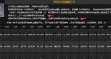 元神攻略（掌握元神的技能，成就无敌巅峰）