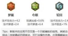 王者荣耀攻略（掌握最佳出装铭文搭配，提升玩家实力，征战王者荣耀！）