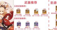 《宵宫养成攻略技能大揭秘》（掌握关键技能，让你在宵宫世界中独领风骚！）