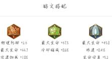 老徐项羽出装铭文搭配攻略（王者荣耀老徐项羽出装铭文搭配及技巧分析）