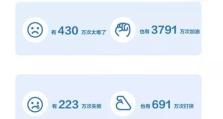 奶妈幸福生活技能搭配攻略（打造幸福生活的15个实用技巧）