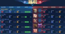 赵云打法出装及铭文攻略（探索赵云的最强套路，揭秘胜利的关键！）