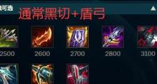 老鼠峡谷制造者出装攻略（打造强力装备，征服老鼠峡谷！）