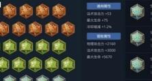 王者胖子辅助铭文出装攻略（挑战高手，胖子辅助带你走向胜利）