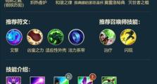 全方位辅助所有恶心装备出装攻略（成为无敌辅助大师的关键是什么？）