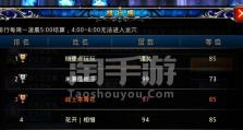 神之刃战士技能攻略（探索技能树，打造最强战士装备！）