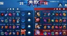 马可觉醒之战出装攻略（抢先一步，打造最强觉醒战队！）