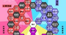 《技能最炫游戏攻略大揭秘！》（打造绝世神功，踏遍千万游戏世界！）