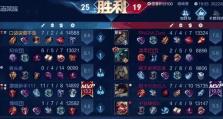 孙尚香辅助出装攻略（解析孙尚香辅助出装，打造无敌输出）