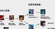 英雄联盟攻略（打造最强阵容，制霸召唤峡谷）