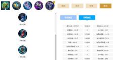 新赛季辅助周庄出装攻略（掌握最强装备，带你玩转辅助周庄）