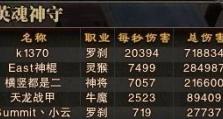 斗战神技能攻略（掌握技能组合，征服斗战神世界！）