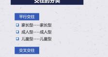 职场技能提升攻略（从专业技能到人际关系，打造完美职业生涯）