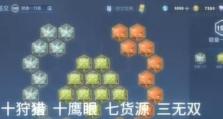 王者荣耀出装攻略（解密王者荣耀英雄出装，带你登上巅峰！）