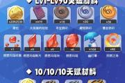 原神托马养成攻略（掌握托马养成的关键步骤，解锁隐藏故事和强大技能）