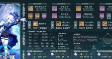 《掌握雷神的力量——原神雷神详细培养攻略》（解锁雷电之力，成为原神世界的主宰！）