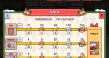 披萨游戏攻略（游戏攻略）