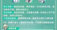 原神砂糖培养攻略（解锁砂糖的潜力，让她成为你的战斗利器）