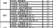 《青云志网页游戏攻略大全》（玩转青云志，成为顶级高手！）