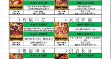 贪吃蛇合体版攻略（尽揽合体之力，吞噬全球排名！）
