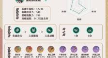 《攻略天穹大陆的绝妙技巧！》（原神各种打怪技巧攻略全解析，助你成为真正的冒险大师！）