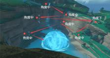 原神梶任务攻略（揭秘洞窟隐藏任务，解锁宝藏和副本挑战）
