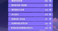 原神3.4新地图原石攻略（一场冒险的开始，如何在新地图中掌握原石的奥秘）