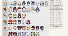 《原神新手突破副本攻略》（掌握关键技巧，轻松突破游戏难关）