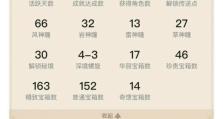 原神3.3主线剧情攻略（探索新区域，解锁新故事，挑战更强大的敌人）