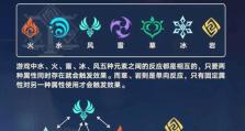《原神须弥贤者剧情攻略》（探索须弥贤者剧情，获取丰厚奖励）