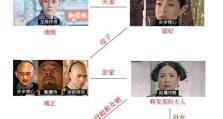 如懿传游戏攻略解说（一起探索如懿传游戏中的奇妙世界！）